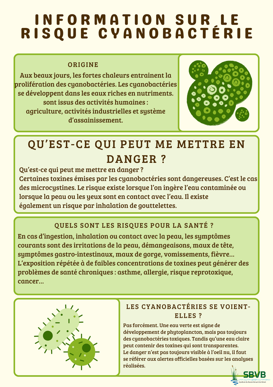 Agrandir l'image (fenêtre modale)