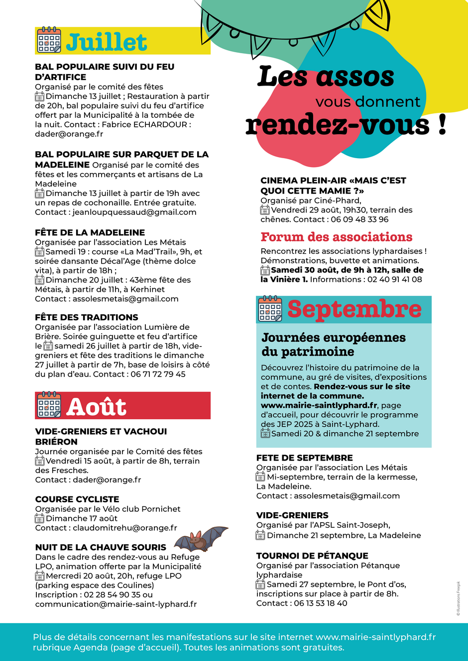 Agrandir l'image (fenêtre modale)
