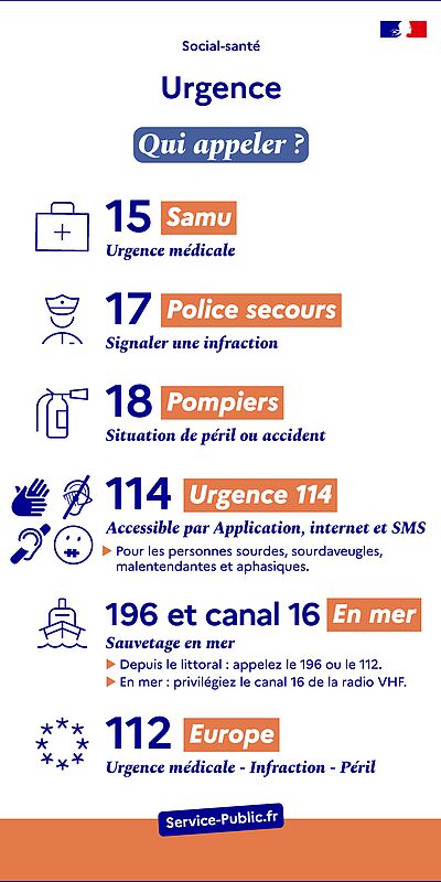 Agrandir l'image (fenêtre modale)